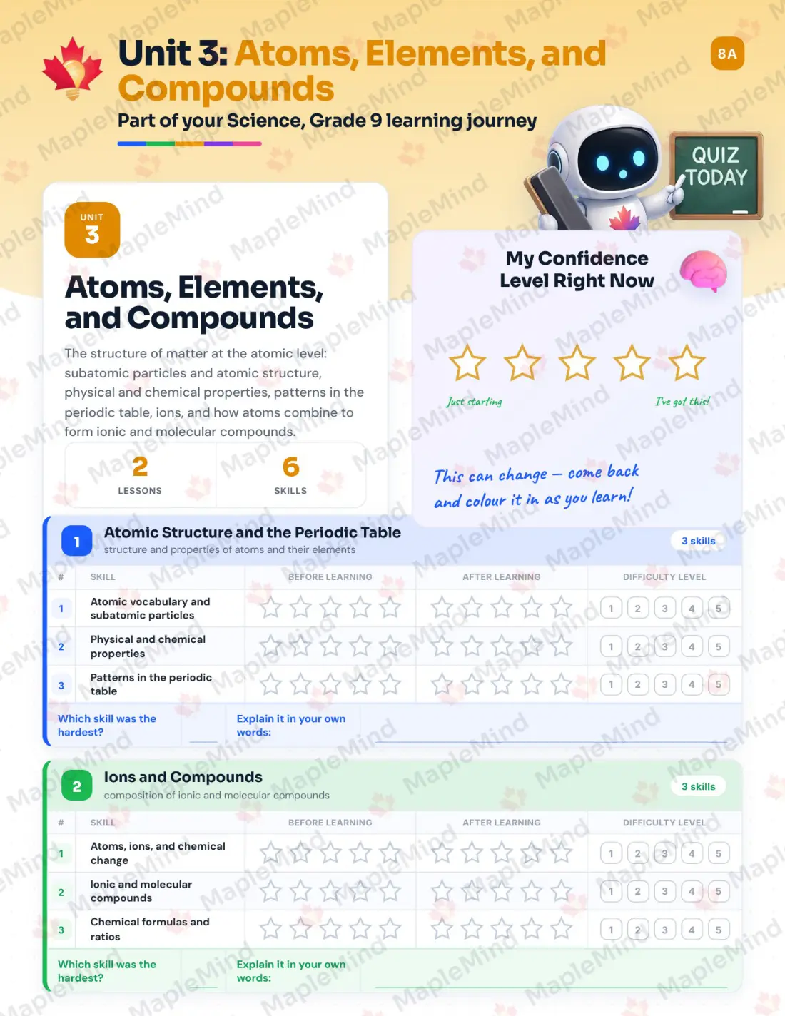 Page 14 of 29 from the Science, Grade 9 Prince Edward Island Course Companion — skills tracker with before and after self-assessment