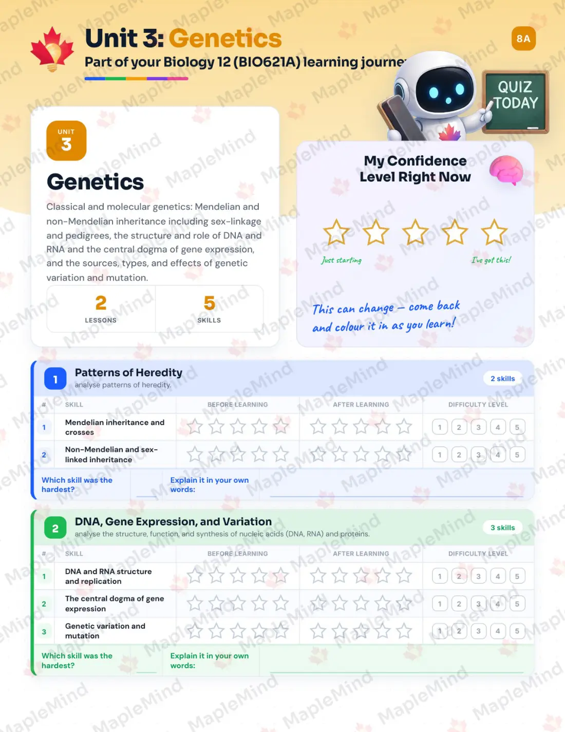 Page 14 of 33 from the Biology 12 (BIO621A) Prince Edward Island Course Companion — skills tracker with before and after self-assessment