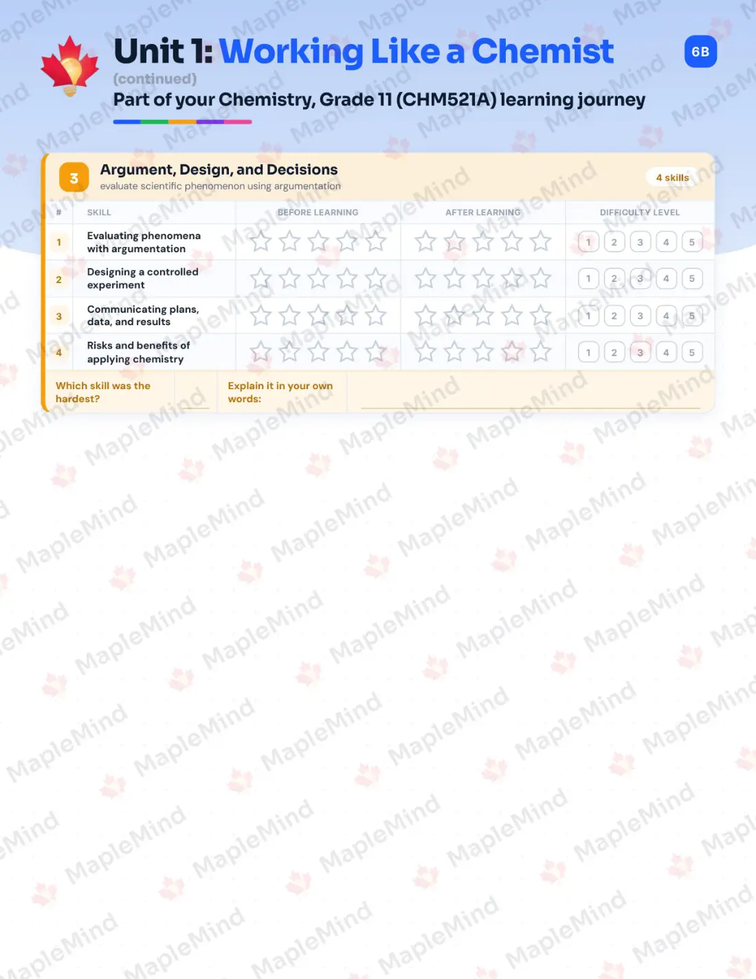 Page 7 of 30 from the Chemistry, Grade 11 (CHM521A) Prince Edward Island Course Companion — skills tracker with before and after self-assessment