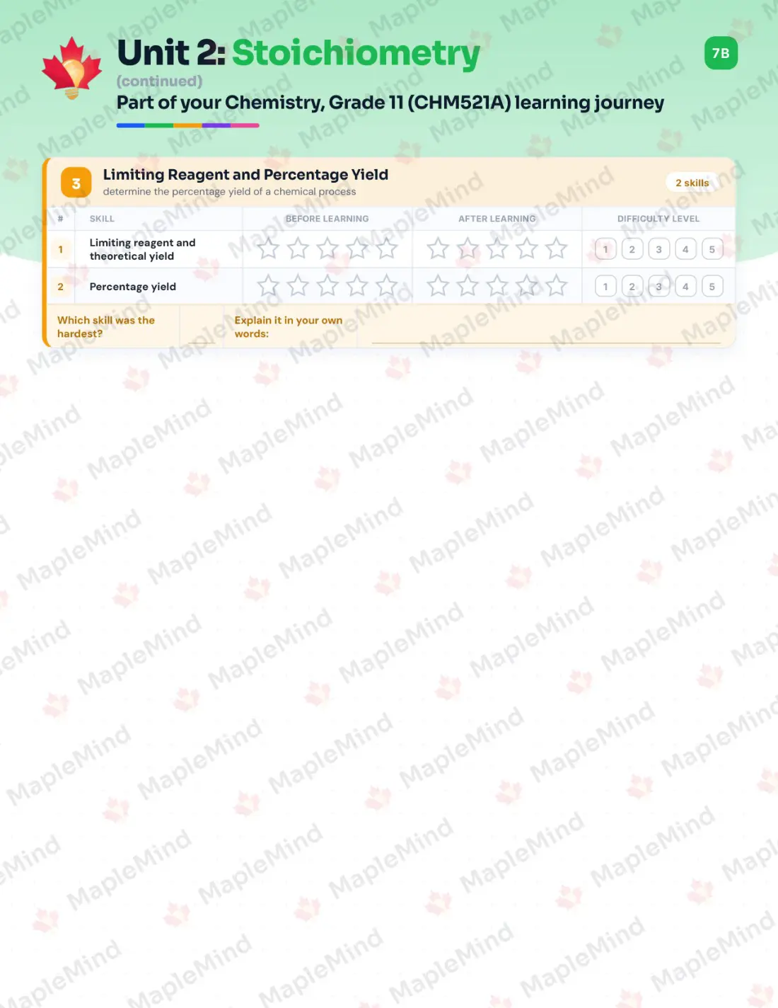 Page 11 of 30 from the Chemistry, Grade 11 (CHM521A) Prince Edward Island Course Companion — skills tracker with before and after self-assessment