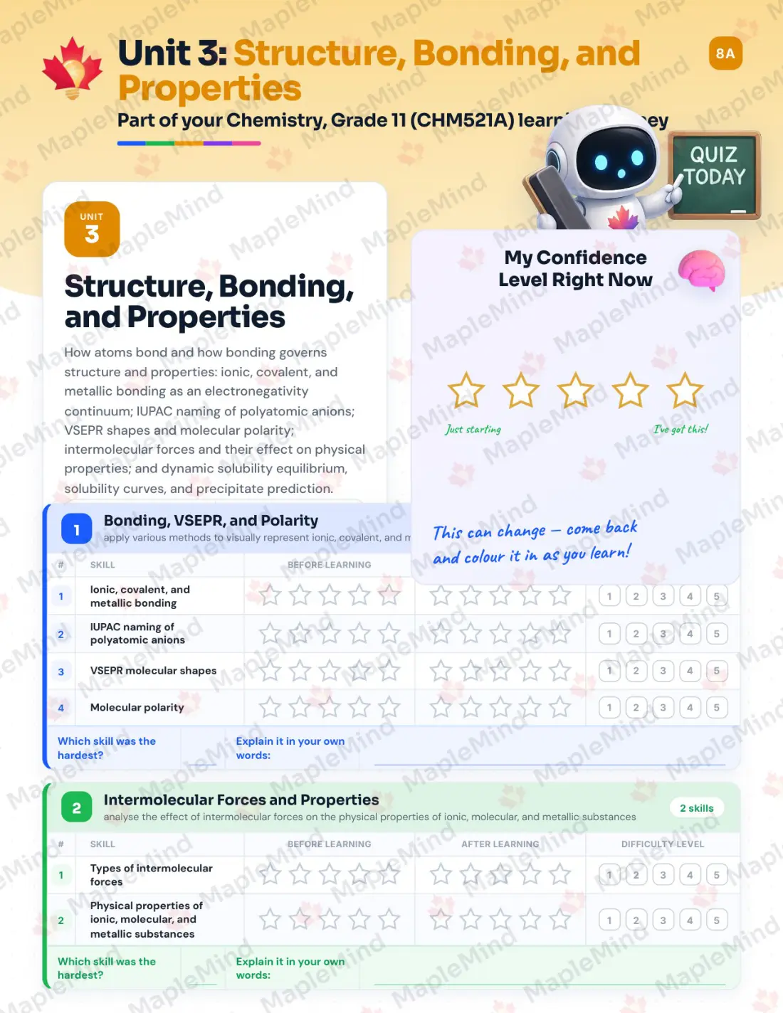 Page 14 of 30 from the Chemistry, Grade 11 (CHM521A) Prince Edward Island Course Companion — skills tracker with before and after self-assessment