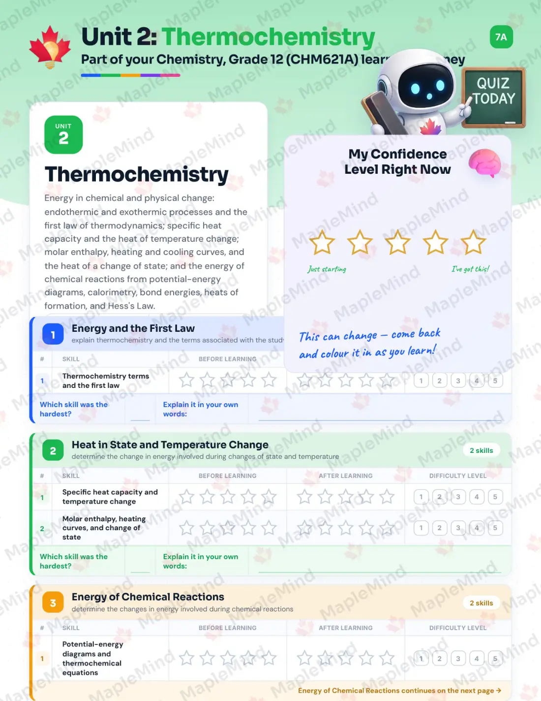 Page 11 of 35 from the Chemistry, Grade 12 (CHM621A) Prince Edward Island Course Companion — skills tracker with before and after self-assessment