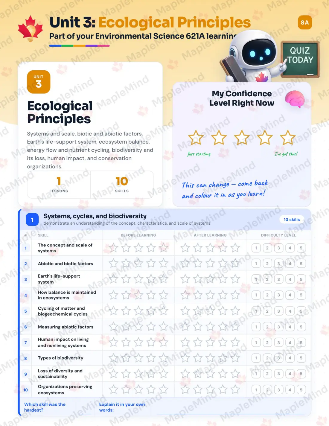 Page 12 of 35 from the Environmental Science 621A Prince Edward Island Course Companion — skills tracker with before and after self-assessment