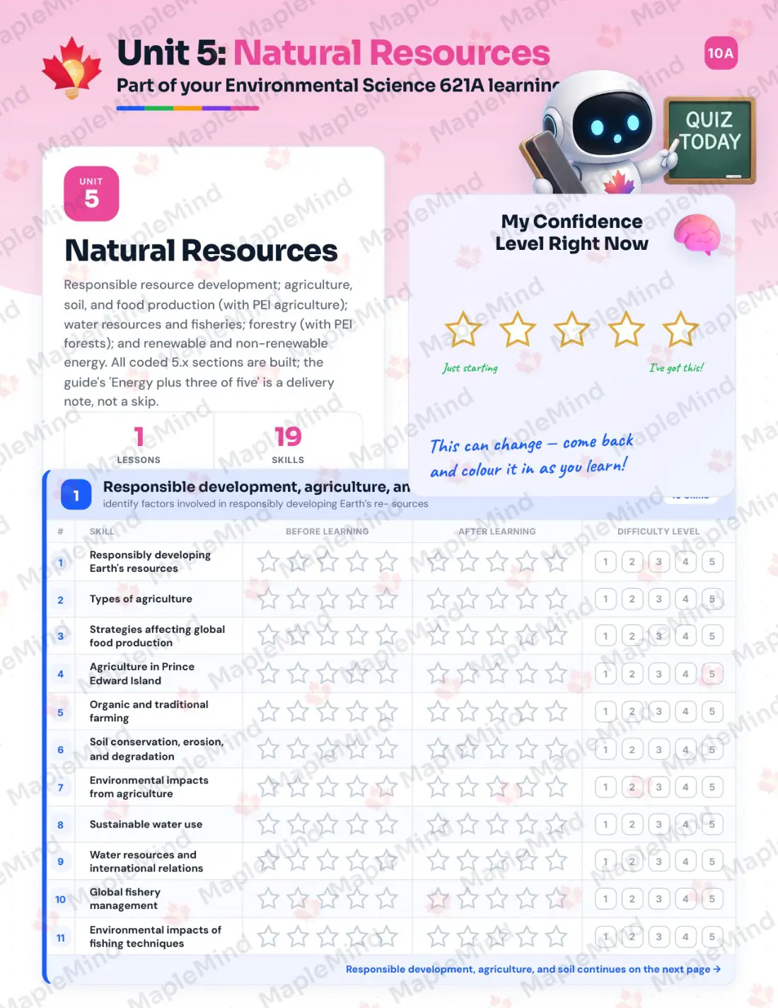 Page 18 of 35 from the Environmental Science 621A Prince Edward Island Course Companion — skills tracker with before and after self-assessment