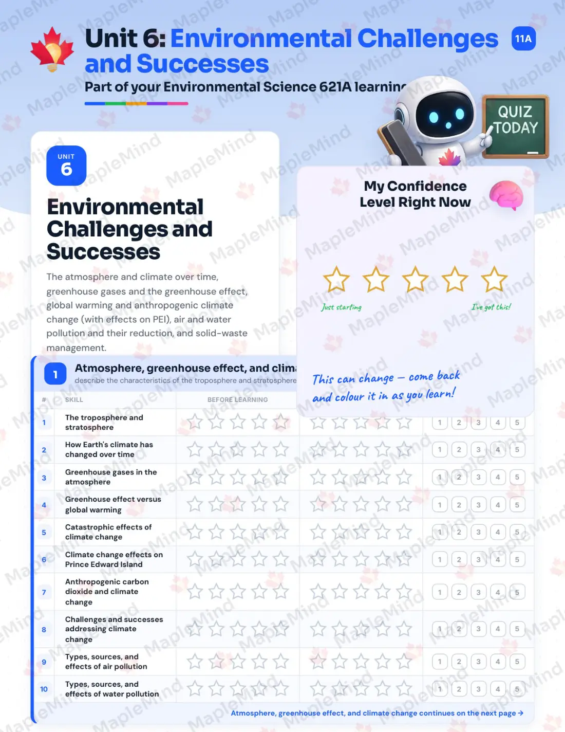 Page 22 of 35 from the Environmental Science 621A Prince Edward Island Course Companion — skills tracker with before and after self-assessment