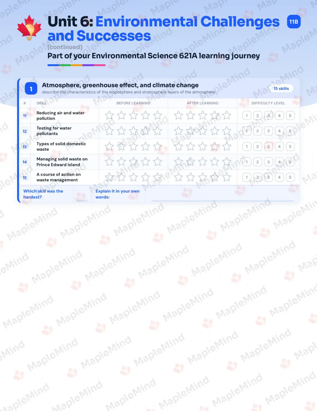 Page 23 of 35 from the Environmental Science 621A Prince Edward Island Course Companion — skills tracker with before and after self-assessment