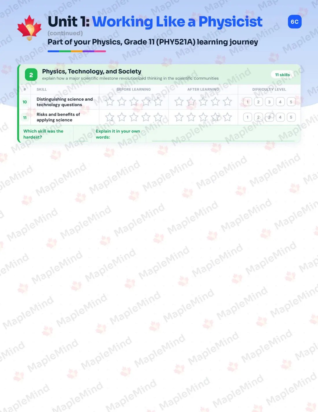 Page 8 of 33 from the Physics, Grade 11 (PHY521A) Prince Edward Island Course Companion — skills tracker with before and after self-assessment