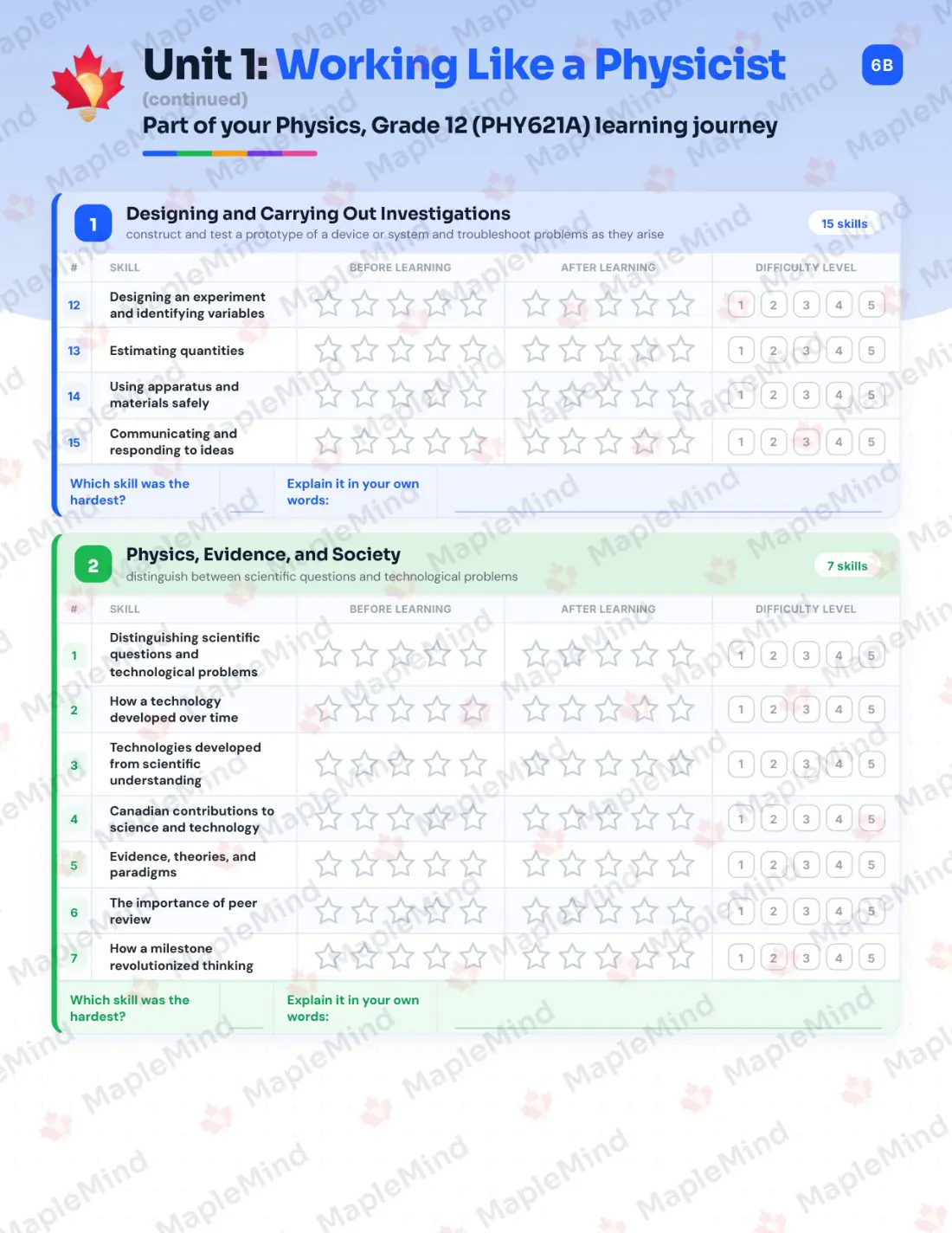 Page 7 of 29 from the Physics, Grade 12 (PHY621A) Prince Edward Island Course Companion — skills tracker with before and after self-assessment