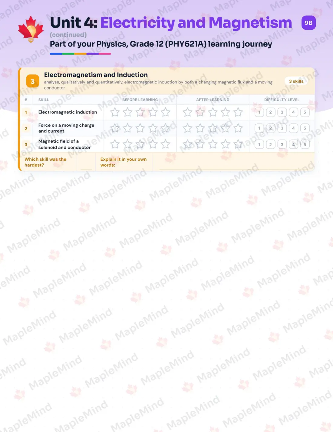 Page 17 of 29 from the Physics, Grade 12 (PHY621A) Prince Edward Island Course Companion — skills tracker with before and after self-assessment