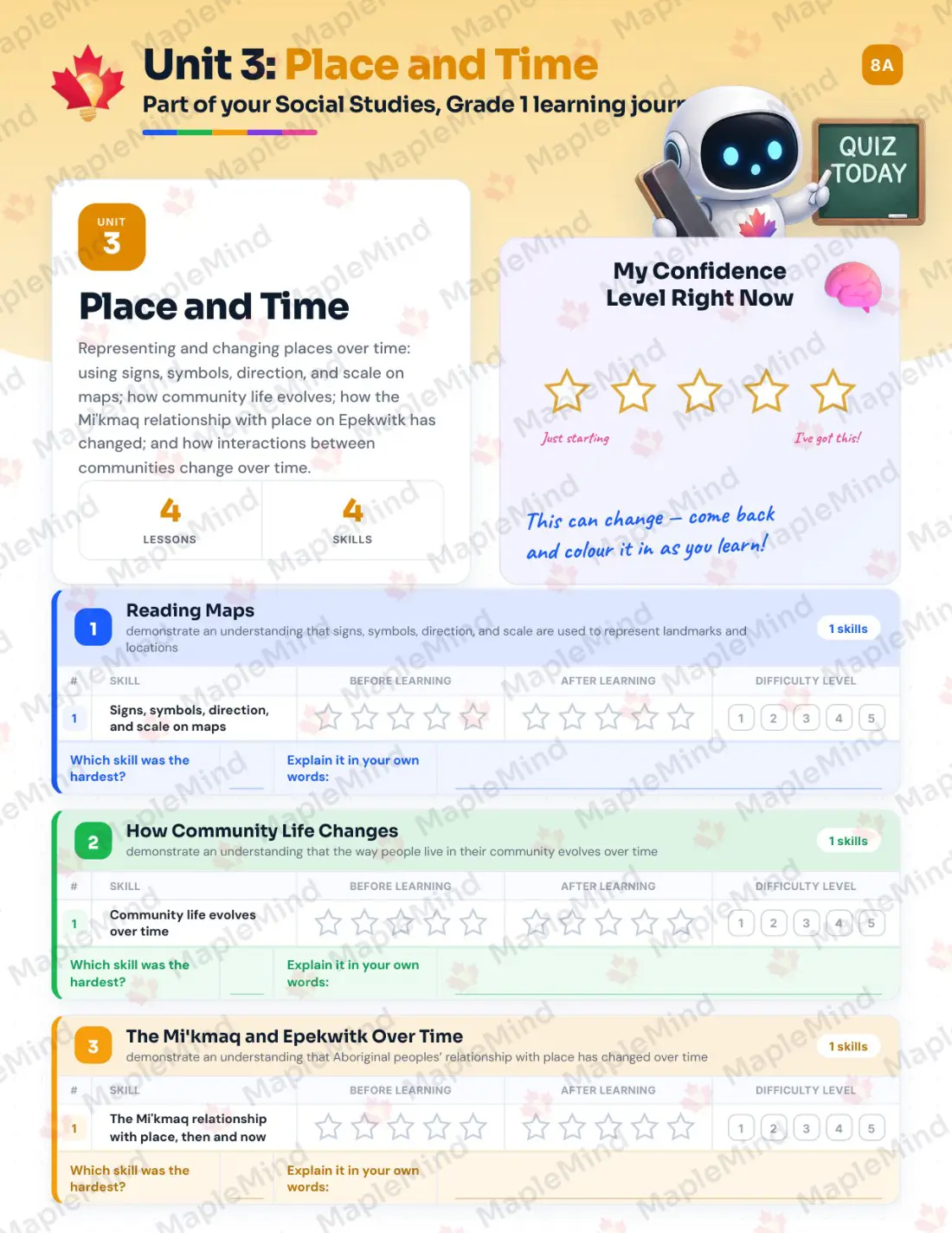 Page 12 of 28 from the Social Studies, Grade 1 Prince Edward Island Course Companion — skills tracker with before and after self-assessment
