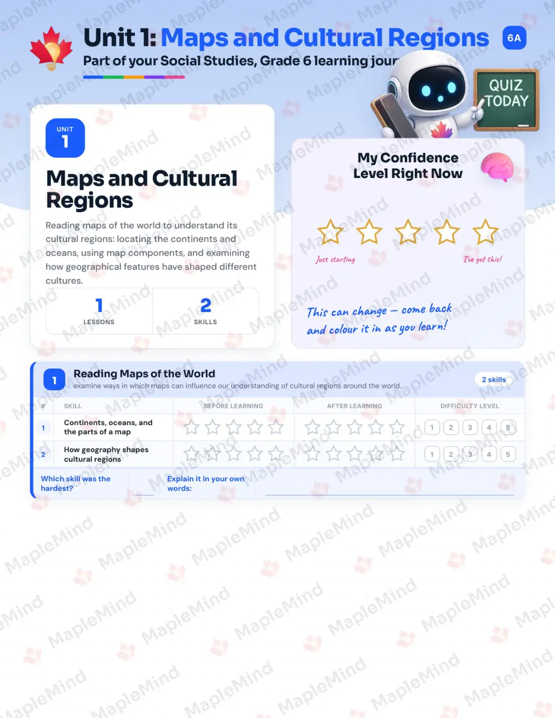 Page 6 of 27 from the Social Studies, Grade 6 Prince Edward Island Course Companion — skills tracker with before and after self-assessment