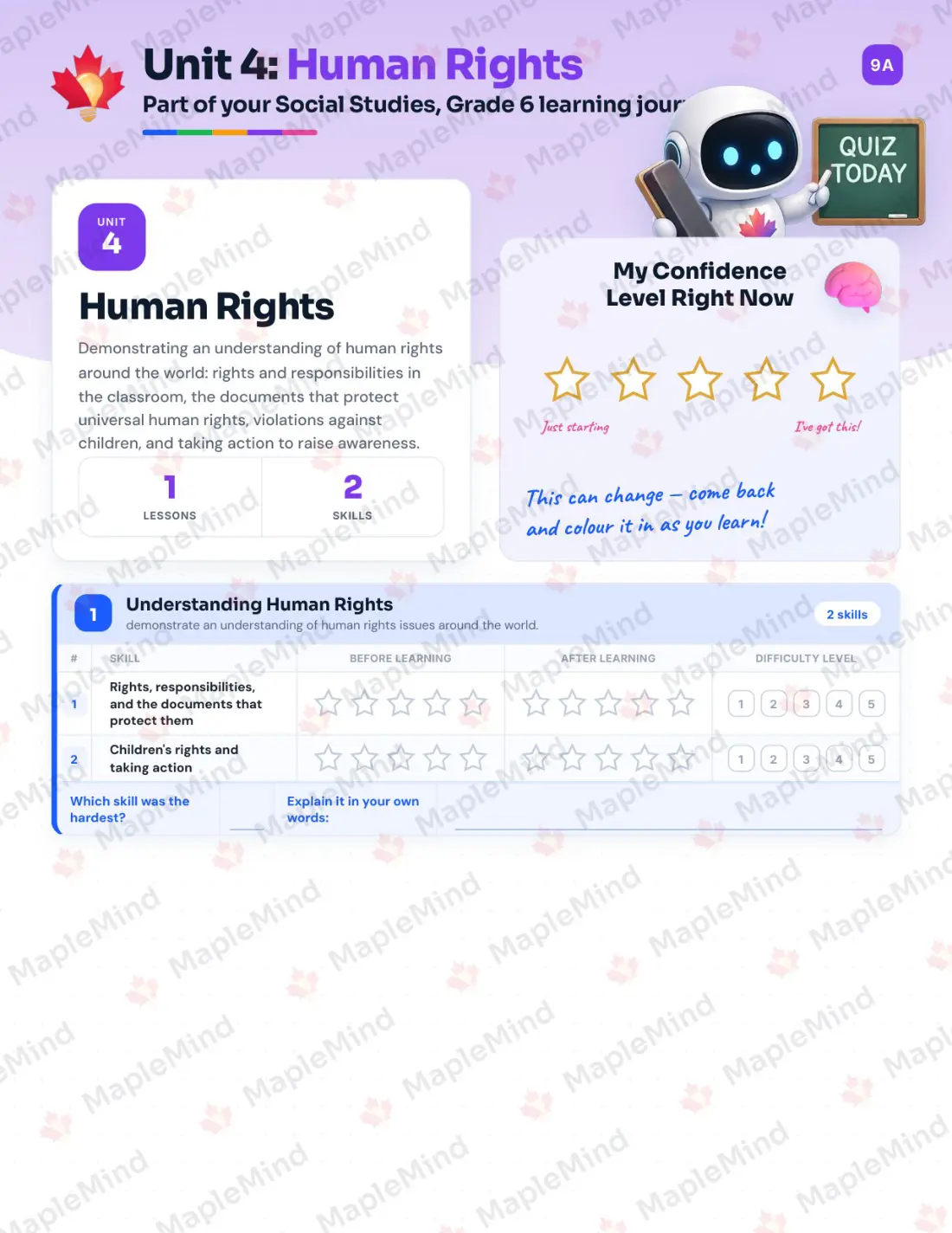 Page 15 of 27 from the Social Studies, Grade 6 Prince Edward Island Course Companion — skills tracker with before and after self-assessment
