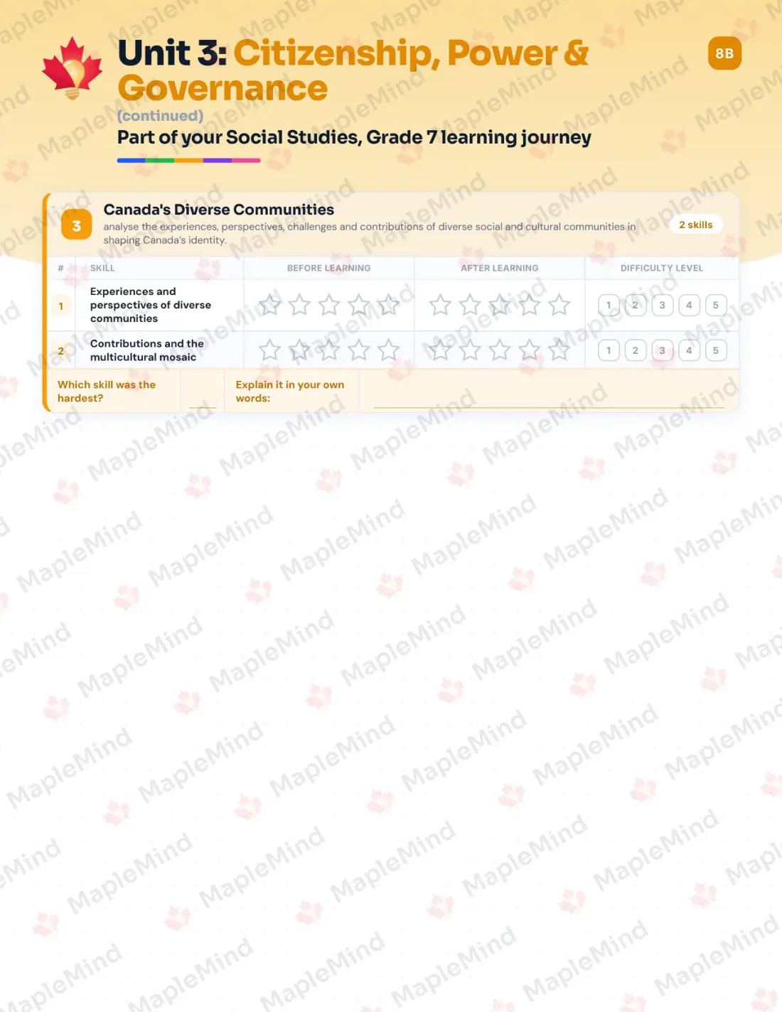 Page 13 of 31 from the Social Studies, Grade 7 Prince Edward Island Course Companion — skills tracker with before and after self-assessment