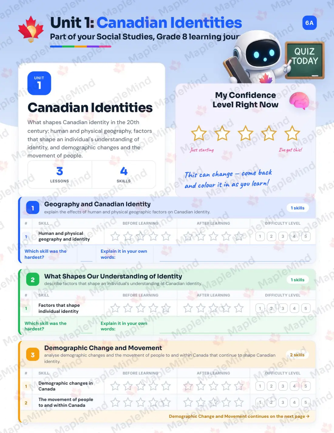 Page 6 of 32 from the Social Studies, Grade 8 Prince Edward Island Course Companion — skills tracker with before and after self-assessment