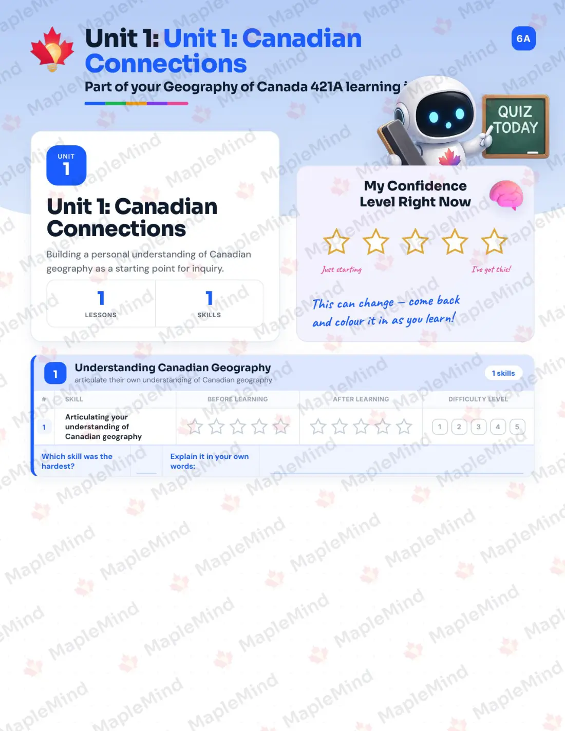 Page 7 of 39 from the Geography of Canada 421A Prince Edward Island Course Companion — skills tracker with before and after self-assessment