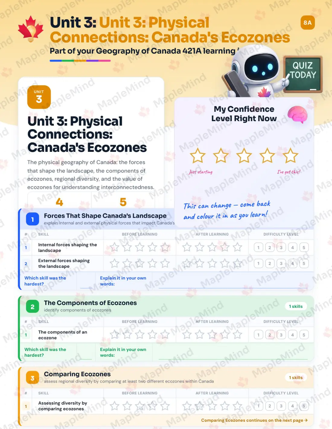 Page 13 of 39 from the Geography of Canada 421A Prince Edward Island Course Companion — skills tracker with before and after self-assessment