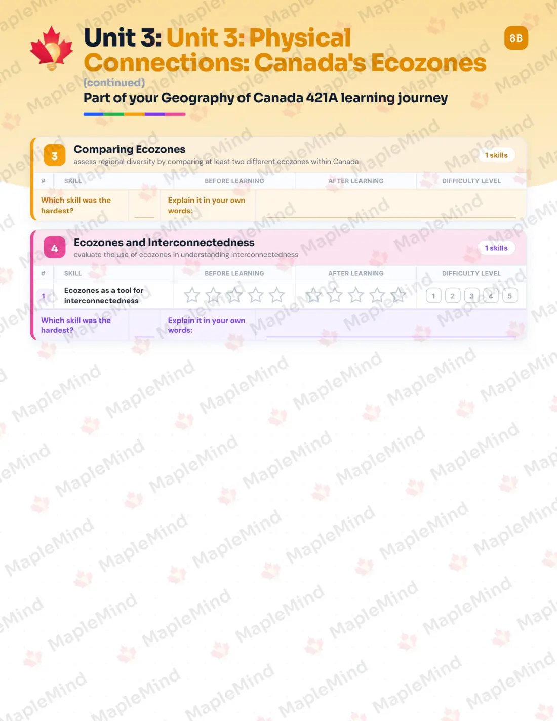 Page 14 of 39 from the Geography of Canada 421A Prince Edward Island Course Companion — skills tracker with before and after self-assessment