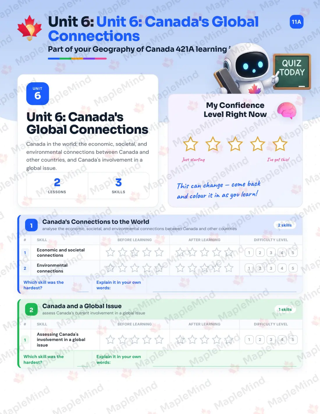 Page 24 of 39 from the Geography of Canada 421A Prince Edward Island Course Companion — skills tracker with before and after self-assessment