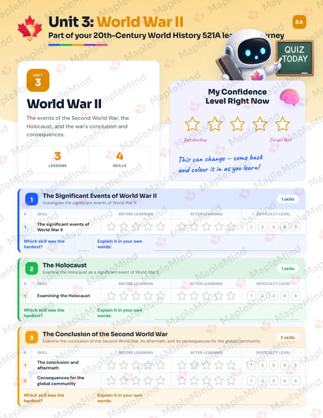 Page 12 of 30 from the 20th-Century World History 521A Prince Edward Island Course Companion — skills tracker with before and after self-assessment