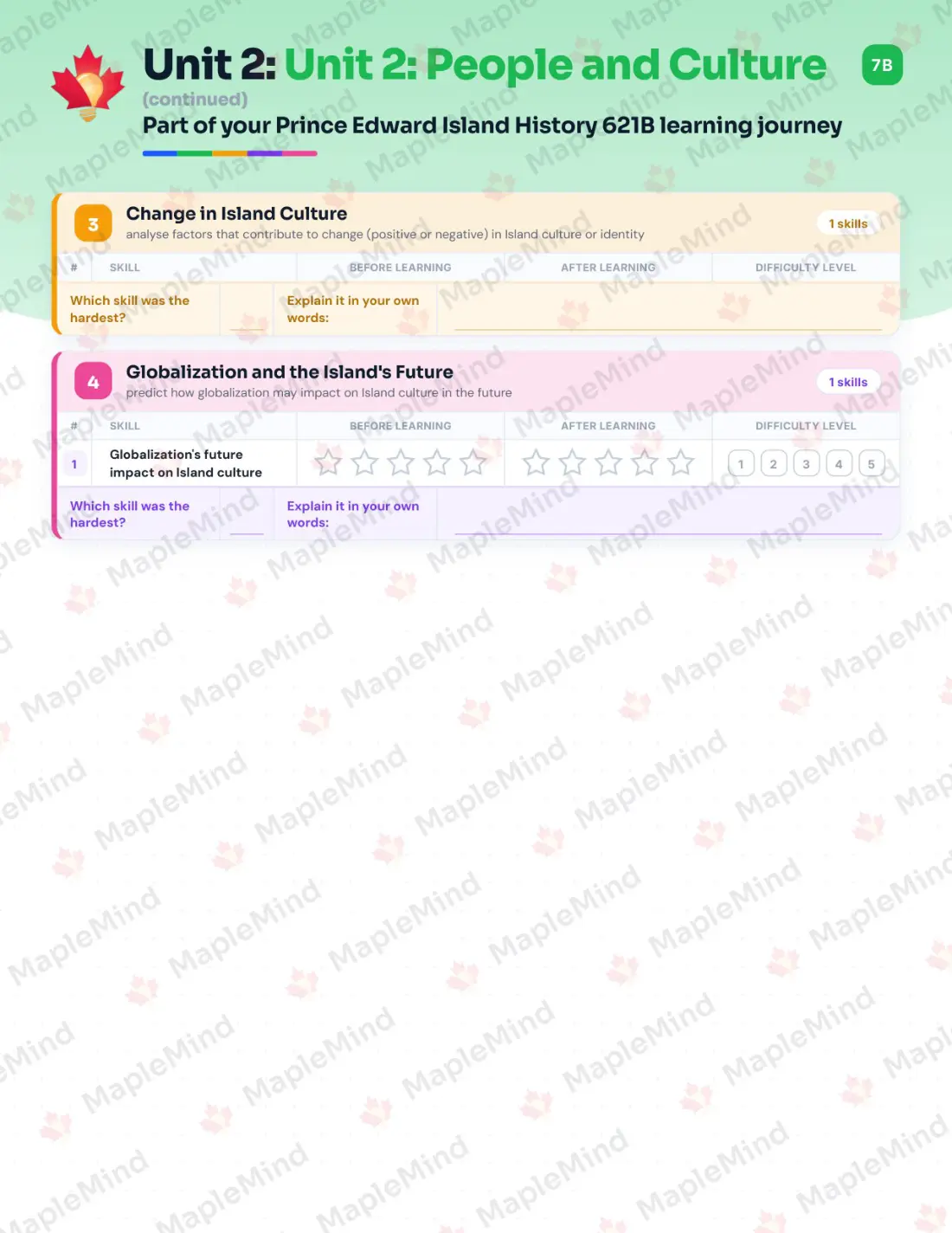 Page 12 of 32 from the Prince Edward Island History 621B Prince Edward Island Course Companion — skills tracker with before and after self-assessment