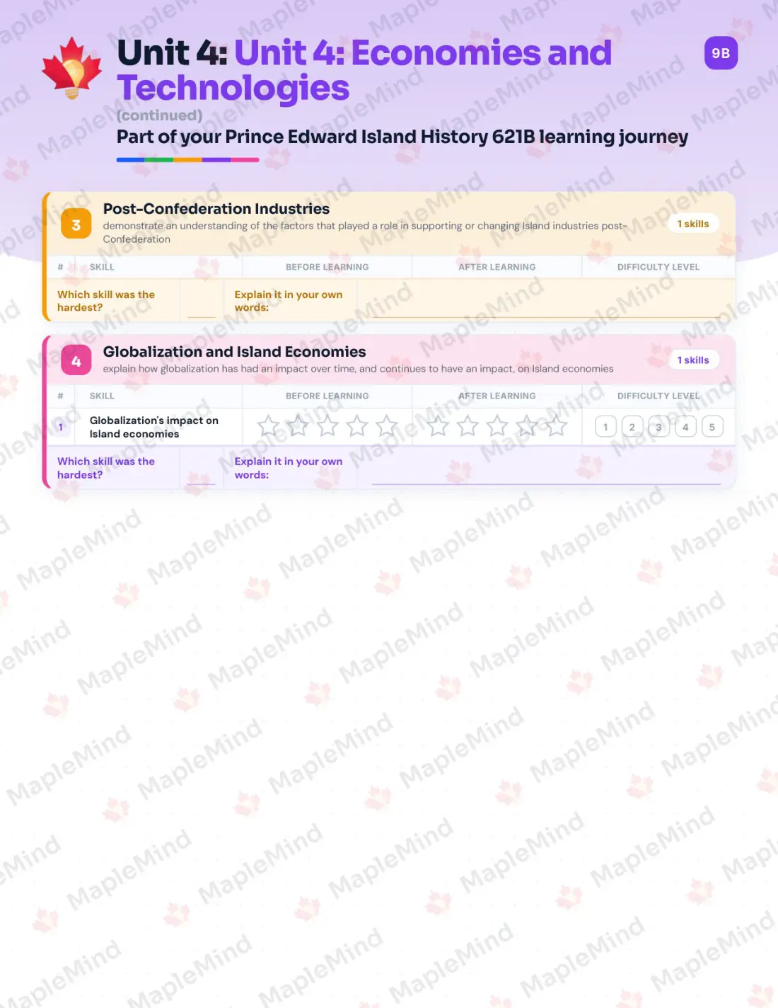Page 20 of 32 from the Prince Edward Island History 621B Prince Edward Island Course Companion — skills tracker with before and after self-assessment