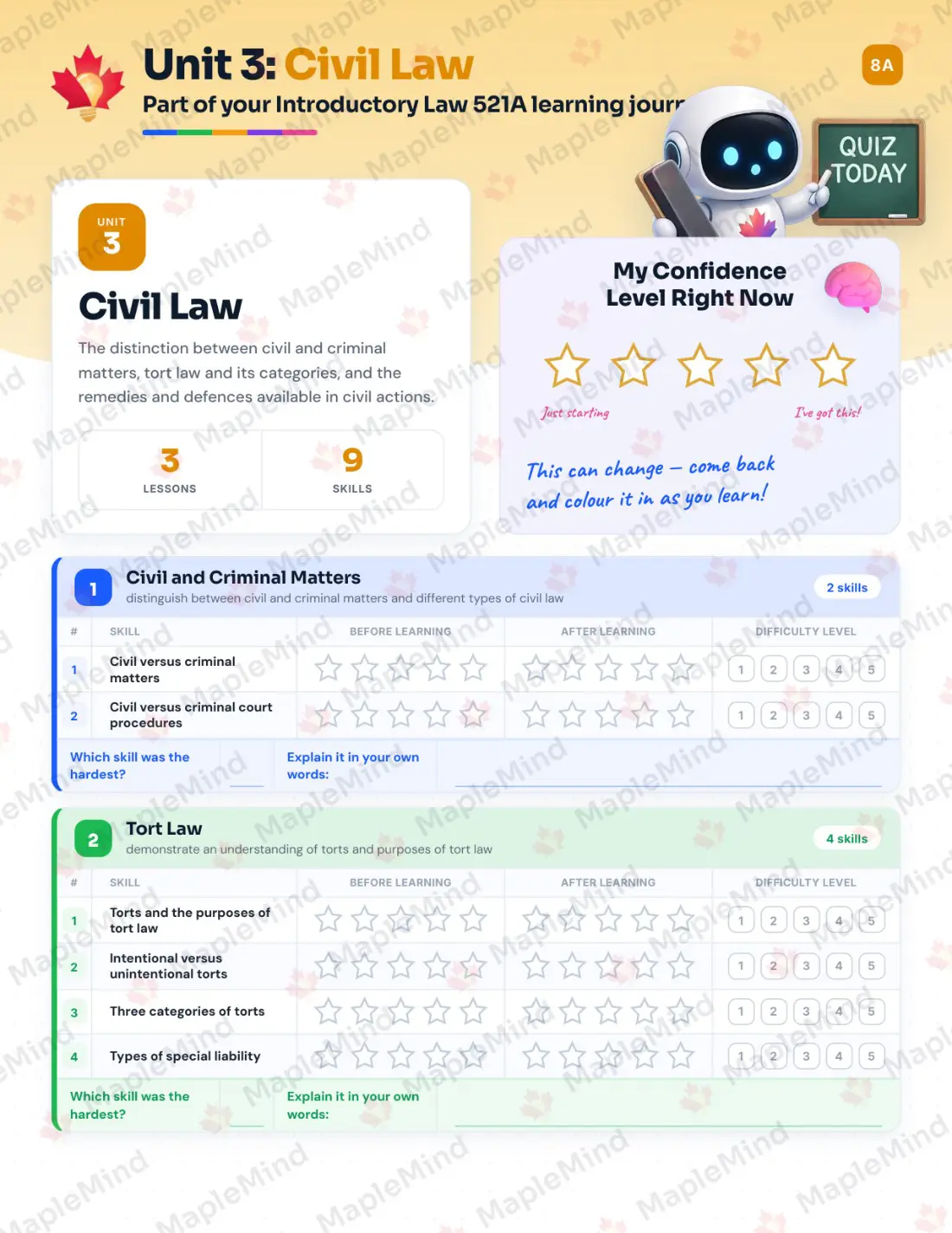 Page 15 of 31 from the Introductory Law 521A Prince Edward Island Course Companion — skills tracker with before and after self-assessment