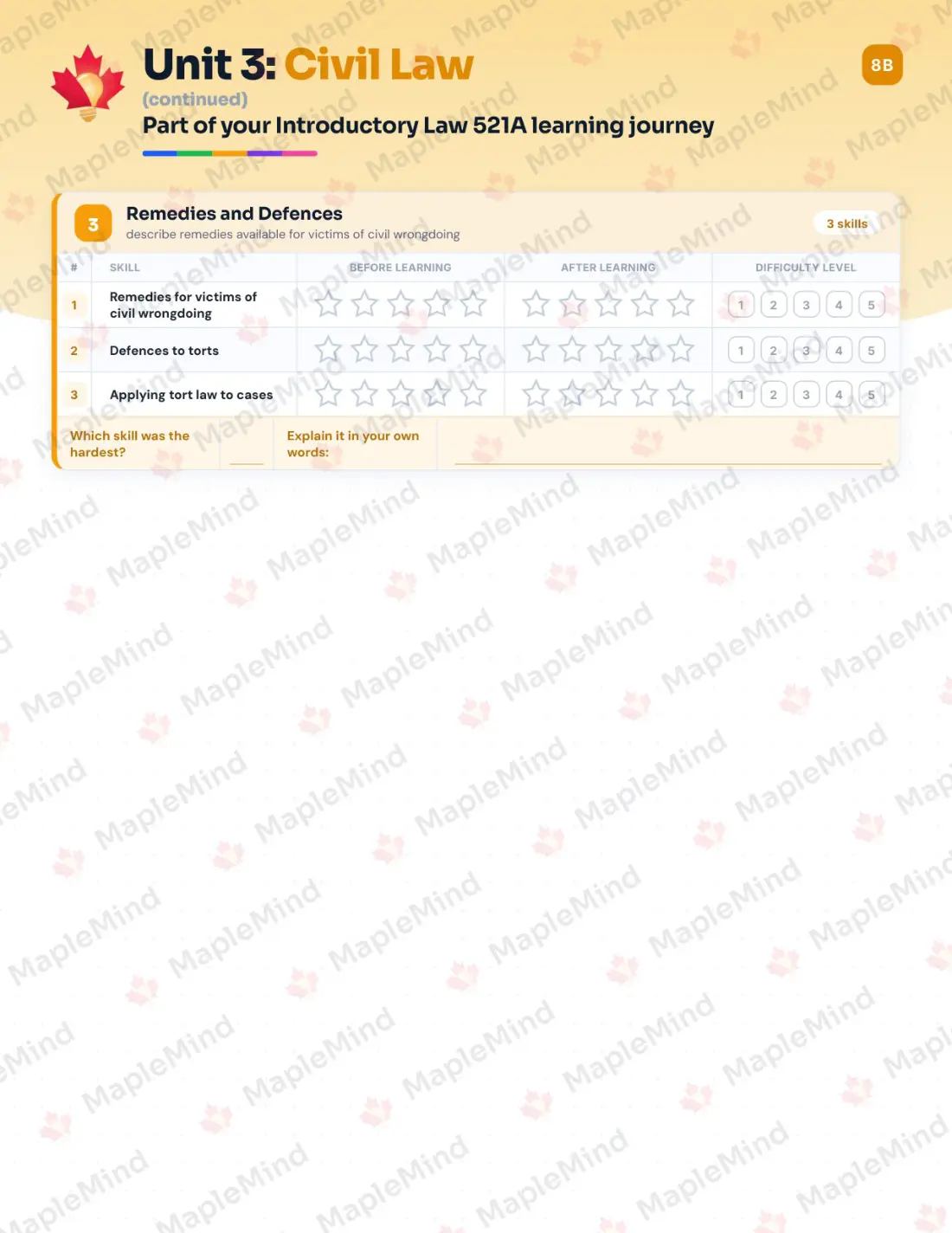 Page 16 of 31 from the Introductory Law 521A Prince Edward Island Course Companion — skills tracker with before and after self-assessment