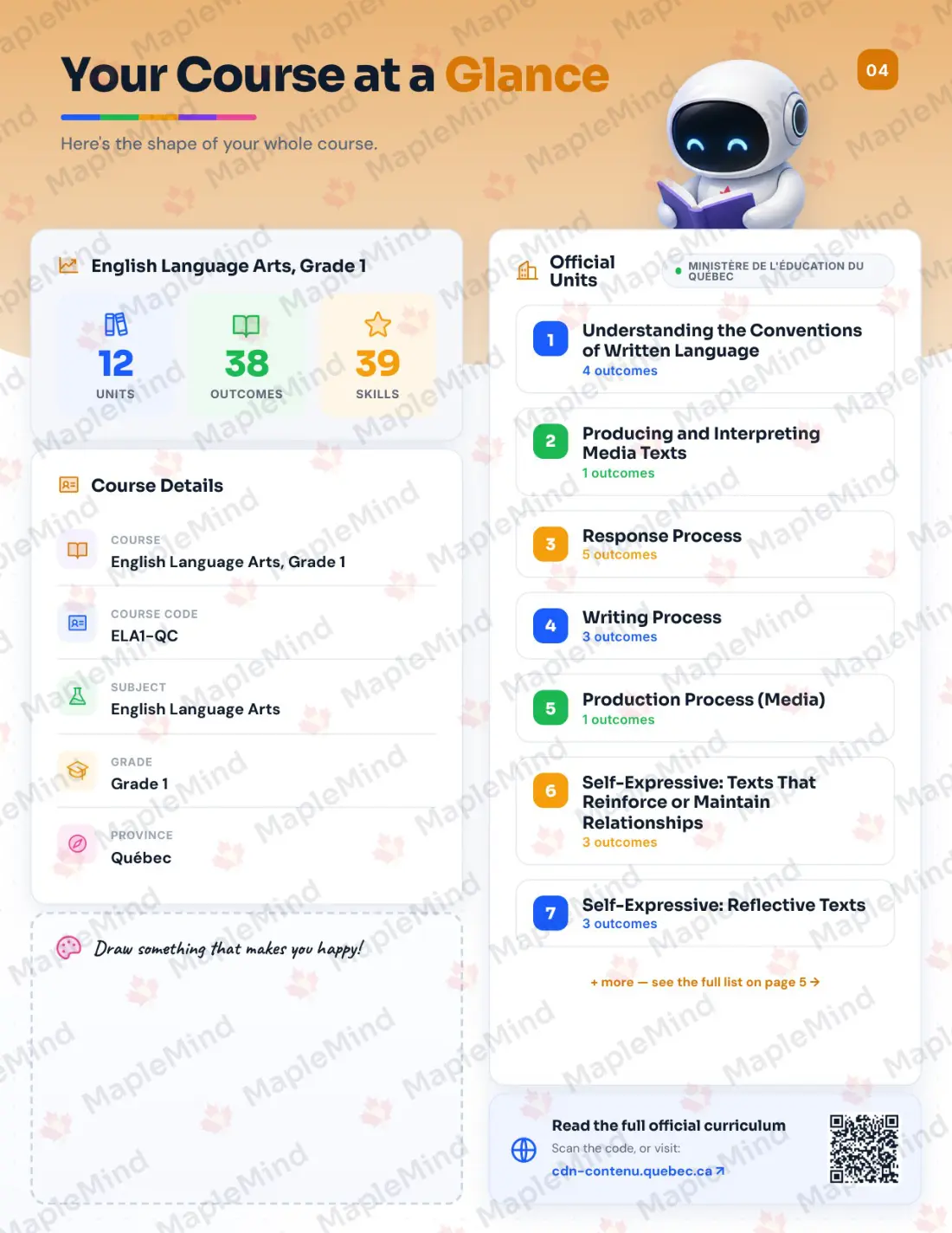 Page 4 of 62 from the English Language Arts, Grade 1 Quebec Course Companion — the course at a glance for parents