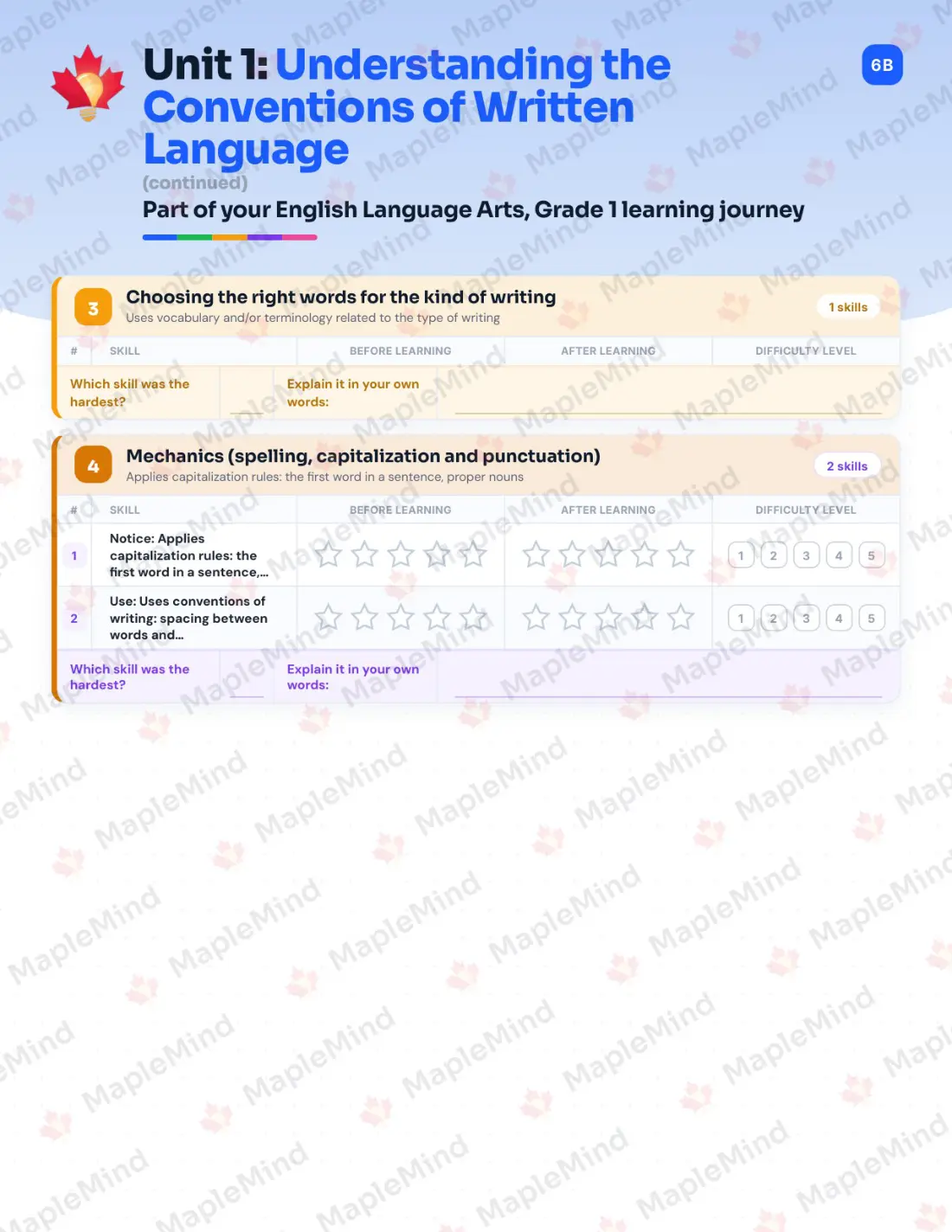 Page 9 of 62 from the English Language Arts, Grade 1 Quebec Course Companion — skills tracker with before and after self-assessment