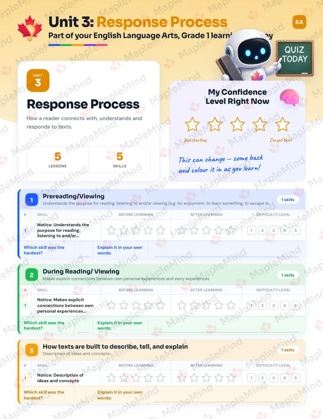 Page 15 of 62 from the English Language Arts, Grade 1 Quebec Course Companion — skills tracker with before and after self-assessment