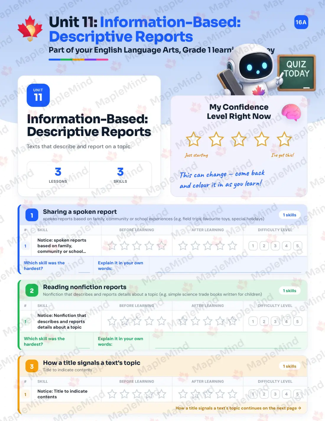 Page 45 of 62 from the English Language Arts, Grade 1 Quebec Course Companion — skills tracker with before and after self-assessment