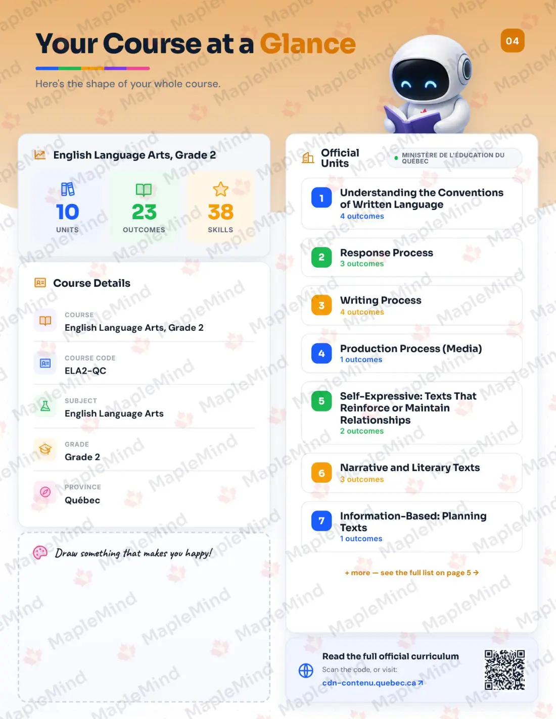 Page 4 of 52 from the English Language Arts, Grade 2 Quebec Course Companion — the course at a glance for parents