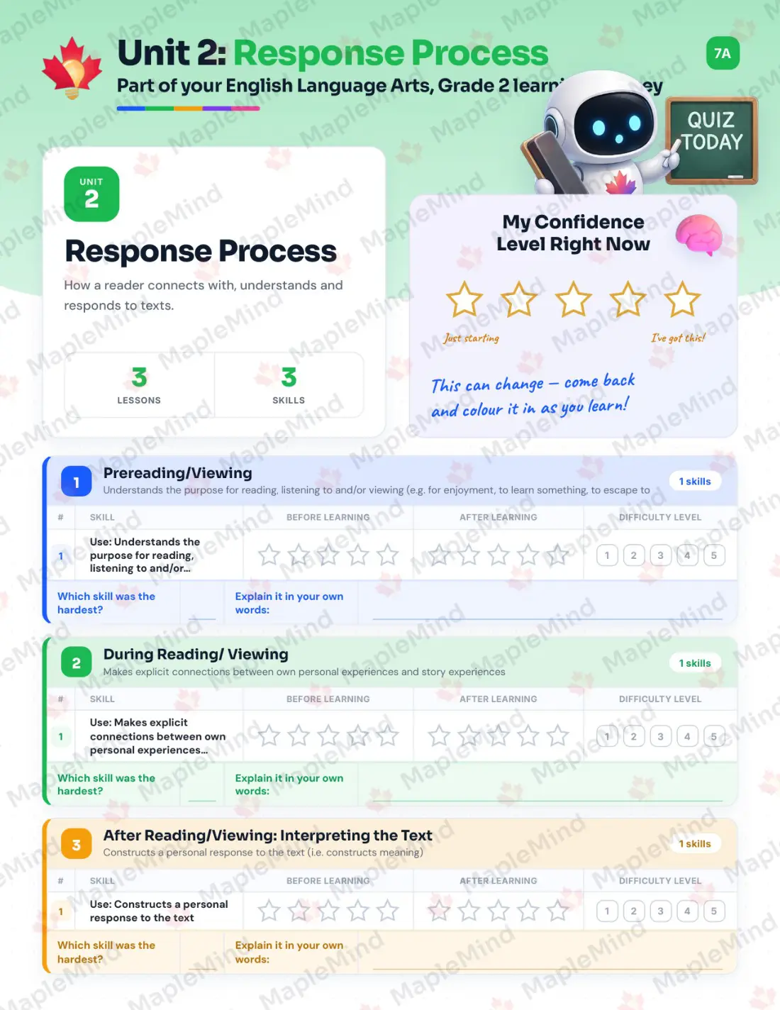 Page 11 of 52 from the English Language Arts, Grade 2 Quebec Course Companion — skills tracker with before and after self-assessment