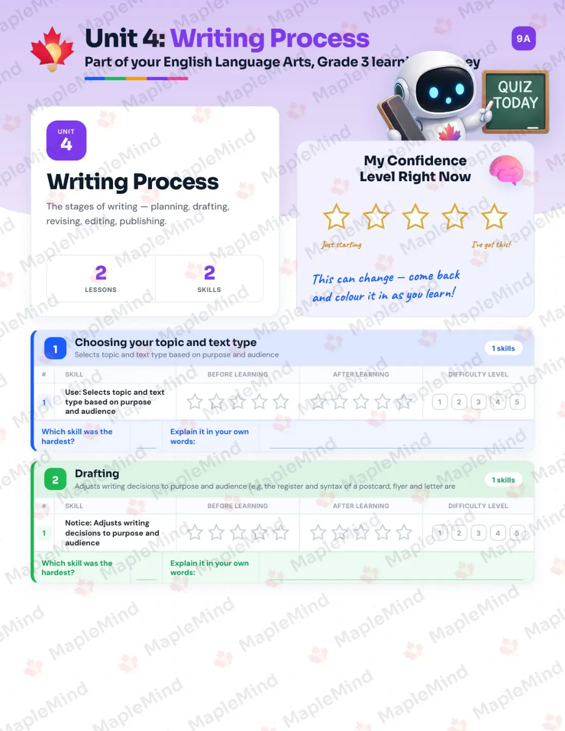Page 16 of 53 from the English Language Arts, Grade 3 Quebec Course Companion — skills tracker with before and after self-assessment