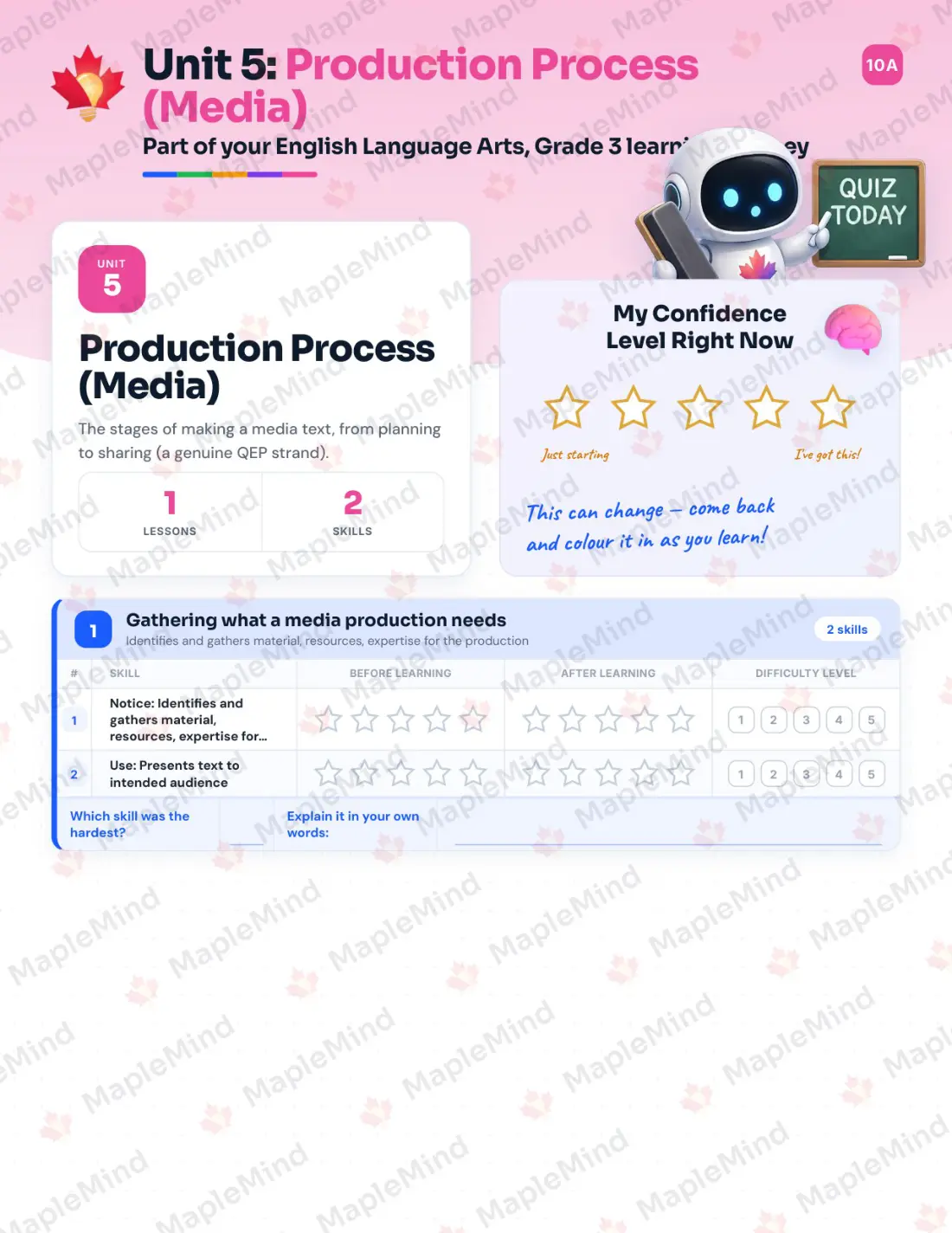 Page 19 of 53 from the English Language Arts, Grade 3 Quebec Course Companion — skills tracker with before and after self-assessment