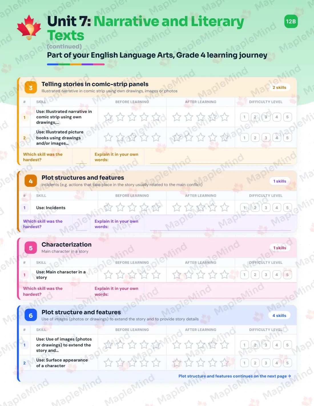 Page 30 of 60 from the English Language Arts, Grade 4 Quebec Course Companion — skills tracker with before and after self-assessment