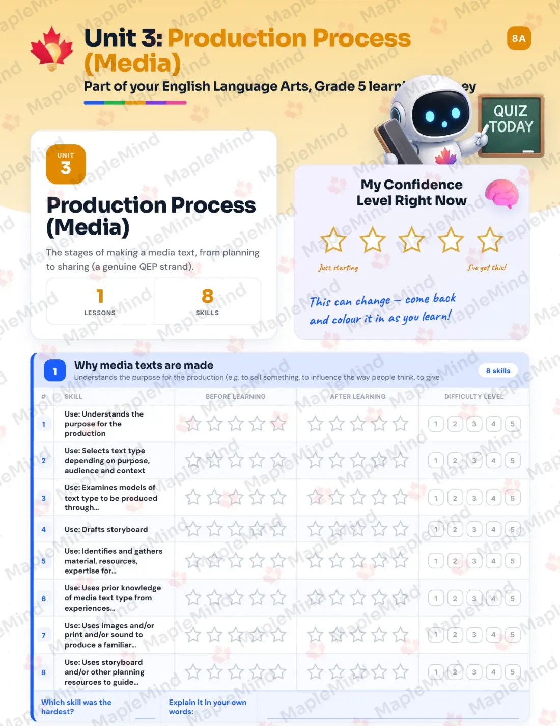 Page 13 of 41 from the English Language Arts, Grade 5 Quebec Course Companion — skills tracker with before and after self-assessment