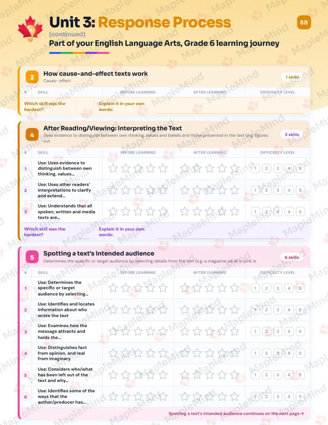 Page 16 of 59 from the English Language Arts, Grade 6 Quebec Course Companion — skills tracker with before and after self-assessment