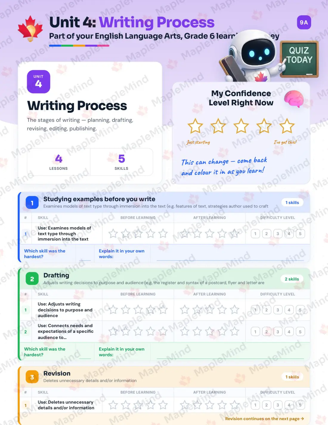 Page 20 of 59 from the English Language Arts, Grade 6 Quebec Course Companion — skills tracker with before and after self-assessment