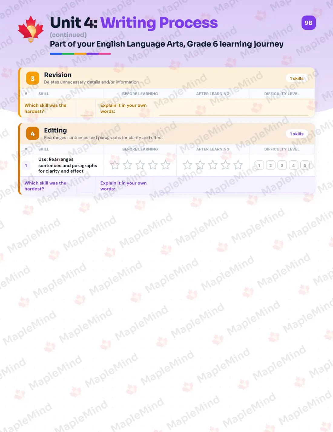 Page 21 of 59 from the English Language Arts, Grade 6 Quebec Course Companion — skills tracker with before and after self-assessment