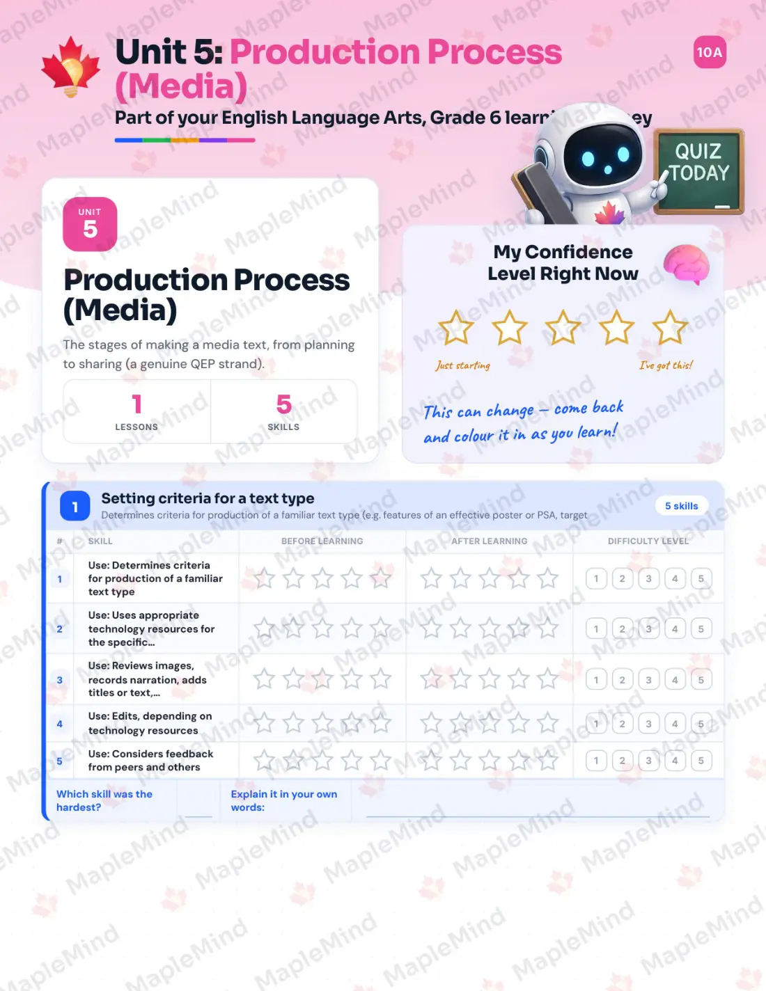 Page 24 of 59 from the English Language Arts, Grade 6 Quebec Course Companion — skills tracker with before and after self-assessment