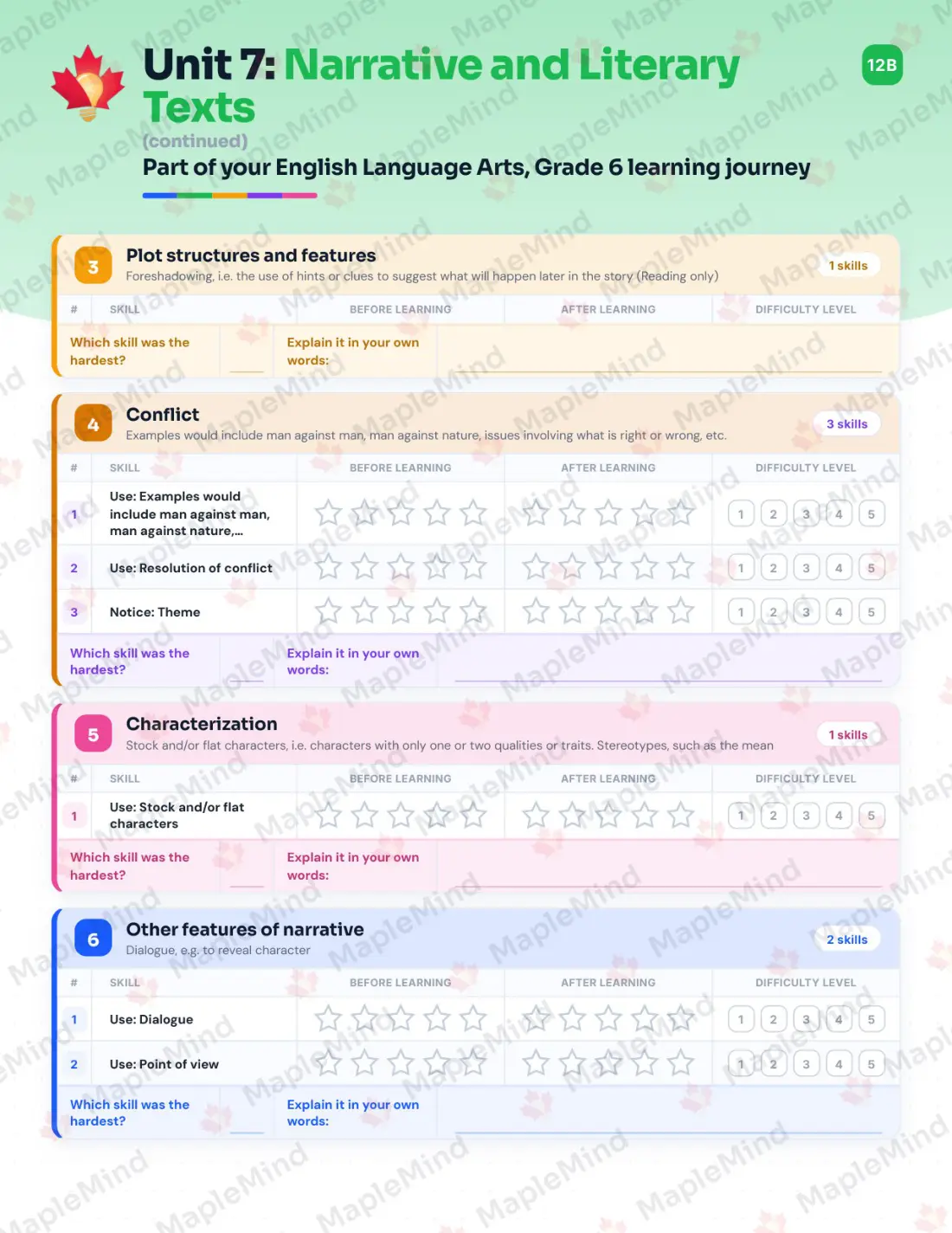 Page 31 of 59 from the English Language Arts, Grade 6 Quebec Course Companion — skills tracker with before and after self-assessment
