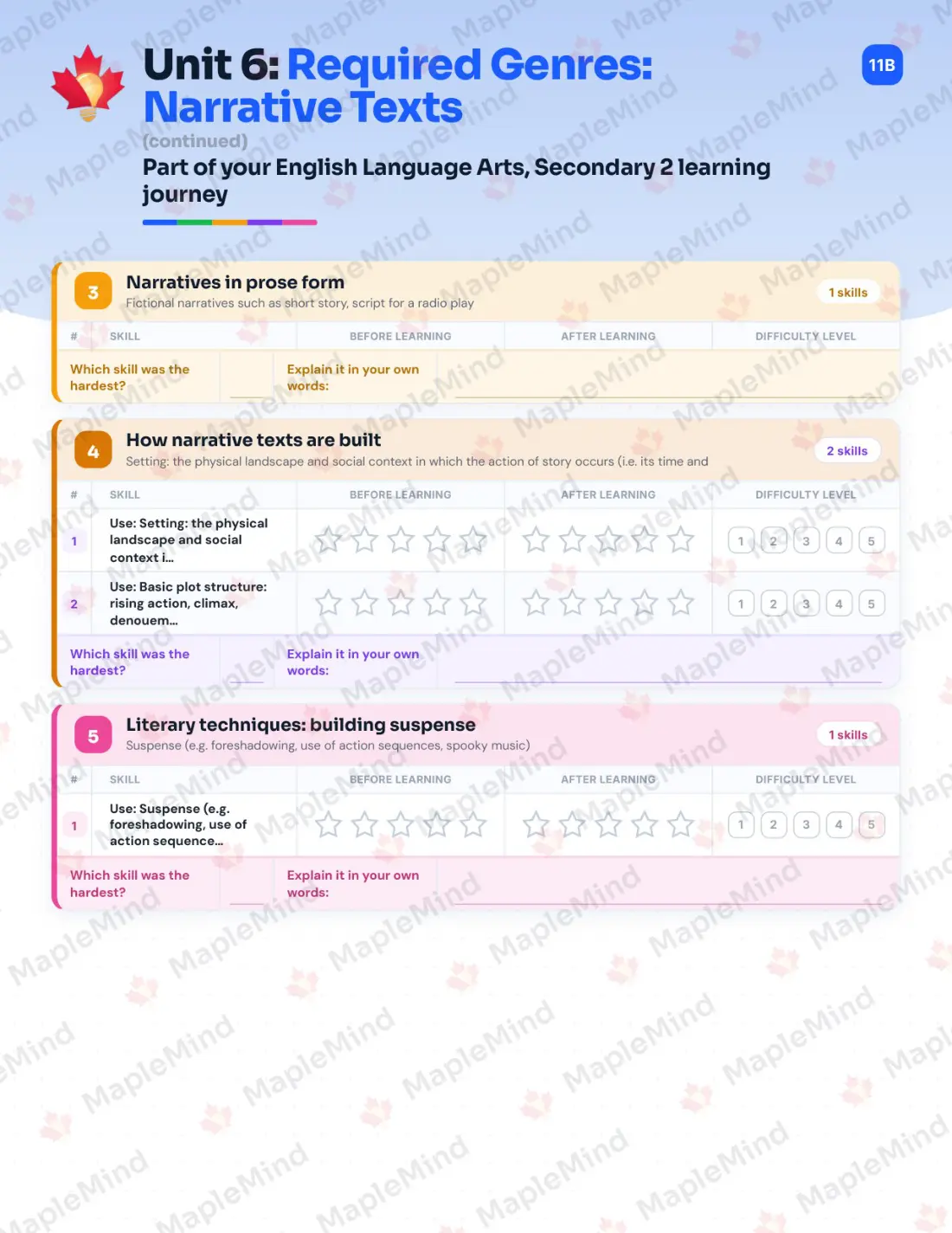 Page 28 of 59 from the English Language Arts, Secondary 2 Quebec Course Companion — skills tracker with before and after self-assessment