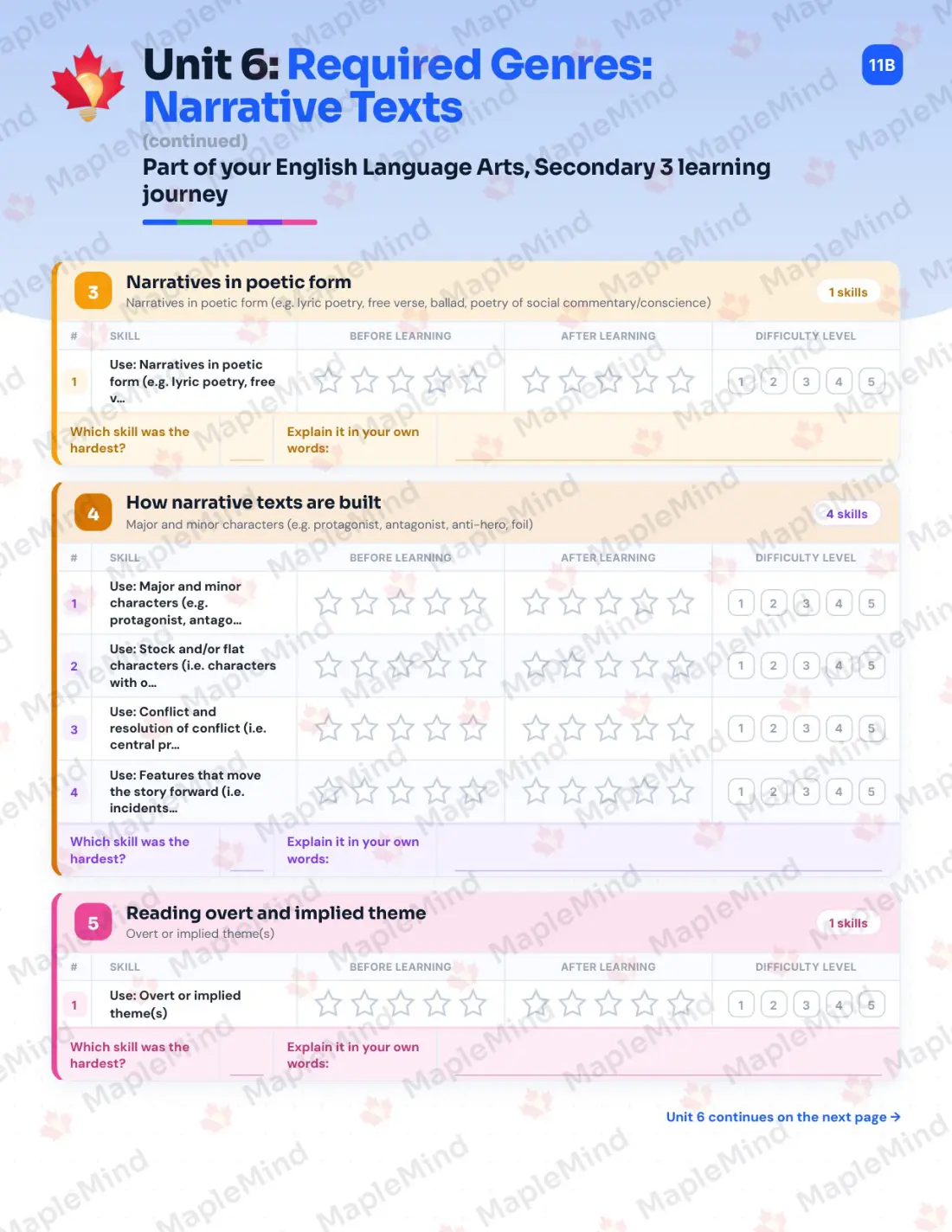 Page 30 of 68 from the English Language Arts, Secondary 3 Quebec Course Companion — skills tracker with before and after self-assessment