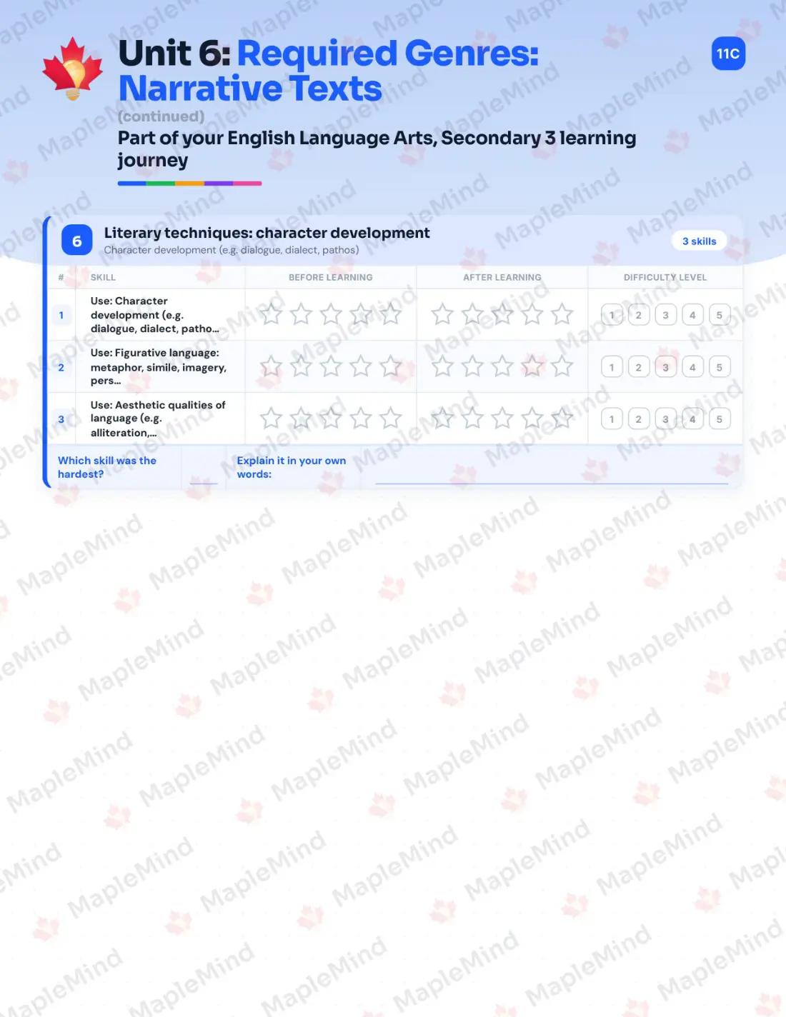 Page 31 of 68 from the English Language Arts, Secondary 3 Quebec Course Companion — skills tracker with before and after self-assessment