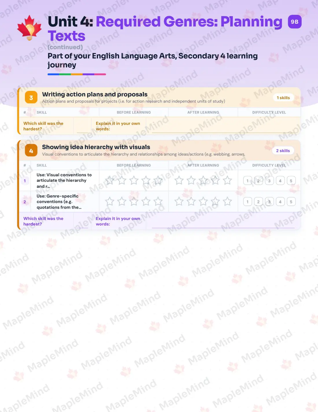 Page 21 of 64 from the English Language Arts, Secondary 4 Quebec Course Companion — skills tracker with before and after self-assessment
