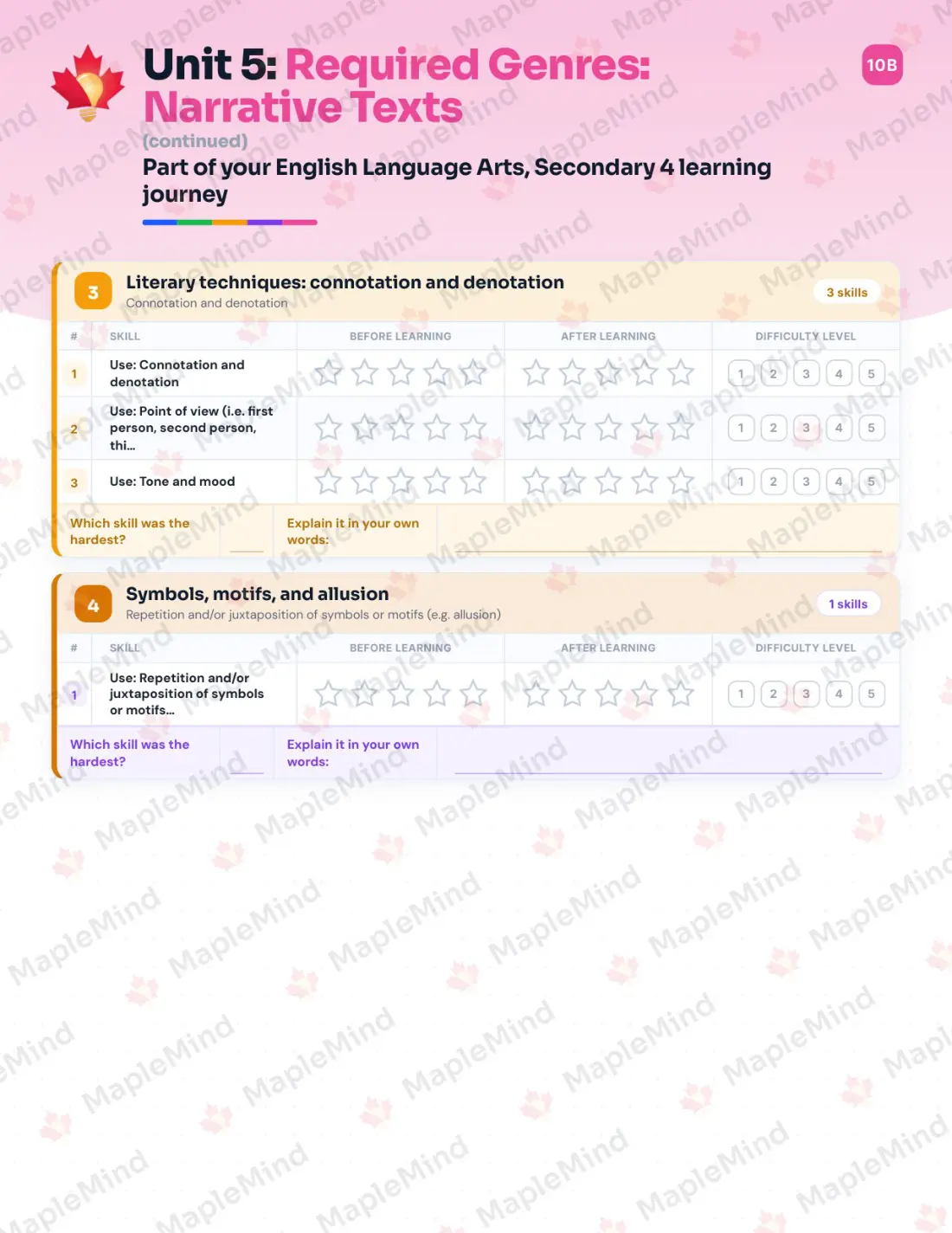 Page 25 of 64 from the English Language Arts, Secondary 4 Quebec Course Companion — skills tracker with before and after self-assessment