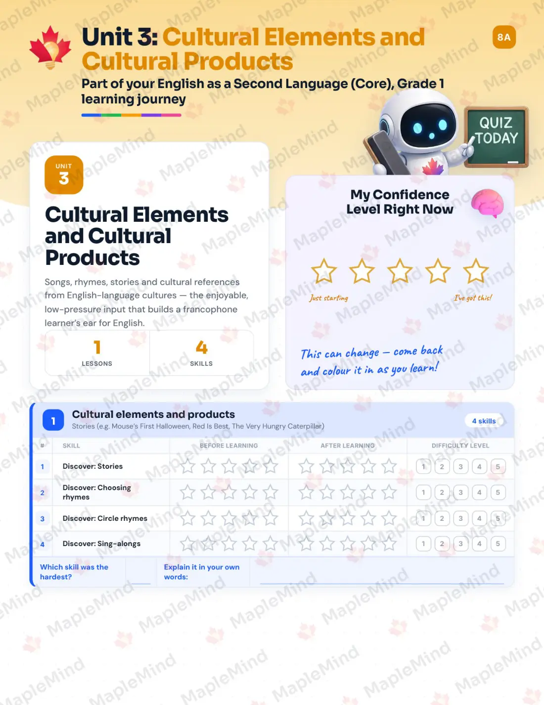 Page 13 of 28 from the English as a Second Language (Core), Grade 1 Quebec Course Companion — skills tracker with before and after self-assessment
