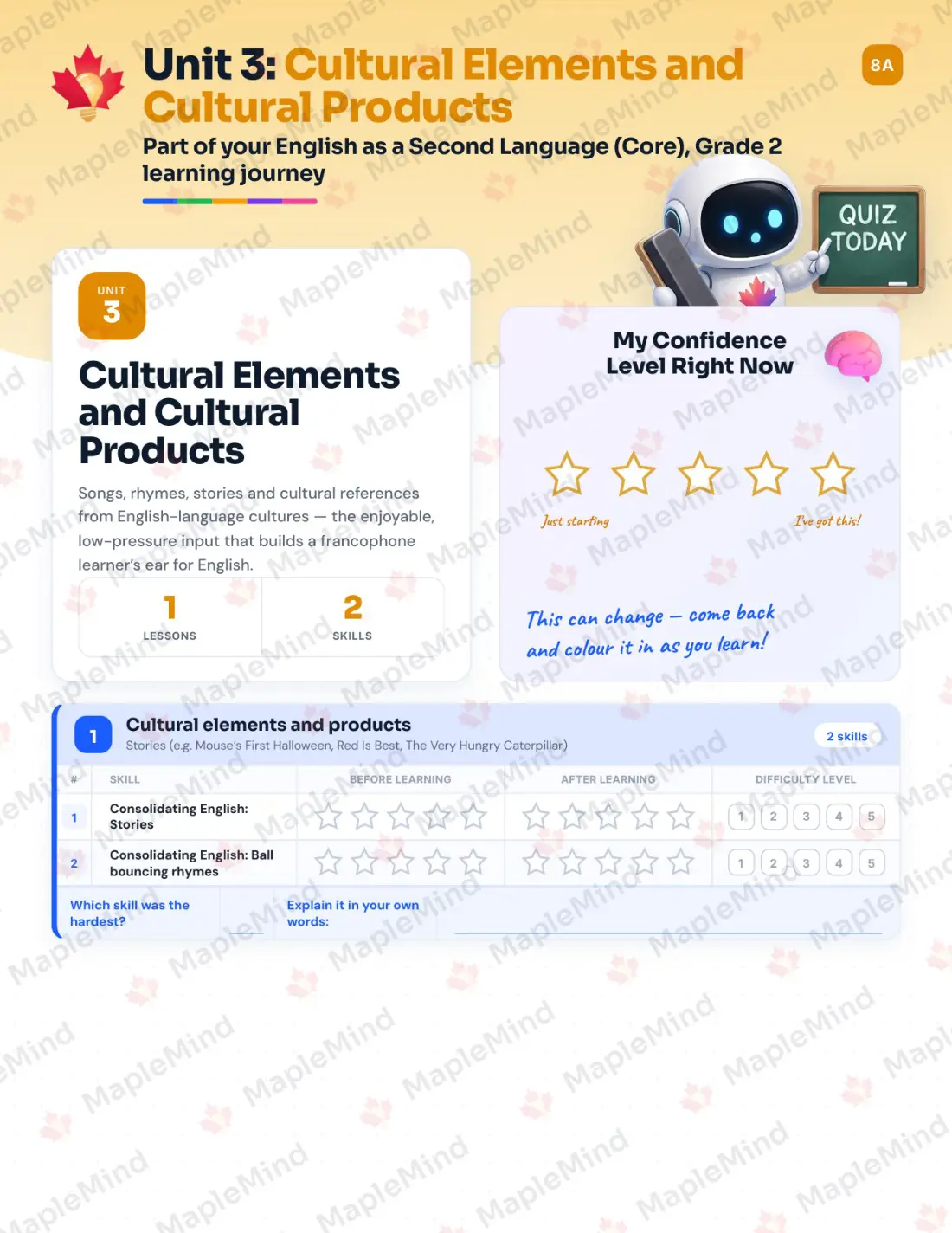 Page 12 of 27 from the English as a Second Language (Core), Grade 2 Quebec Course Companion — skills tracker with before and after self-assessment