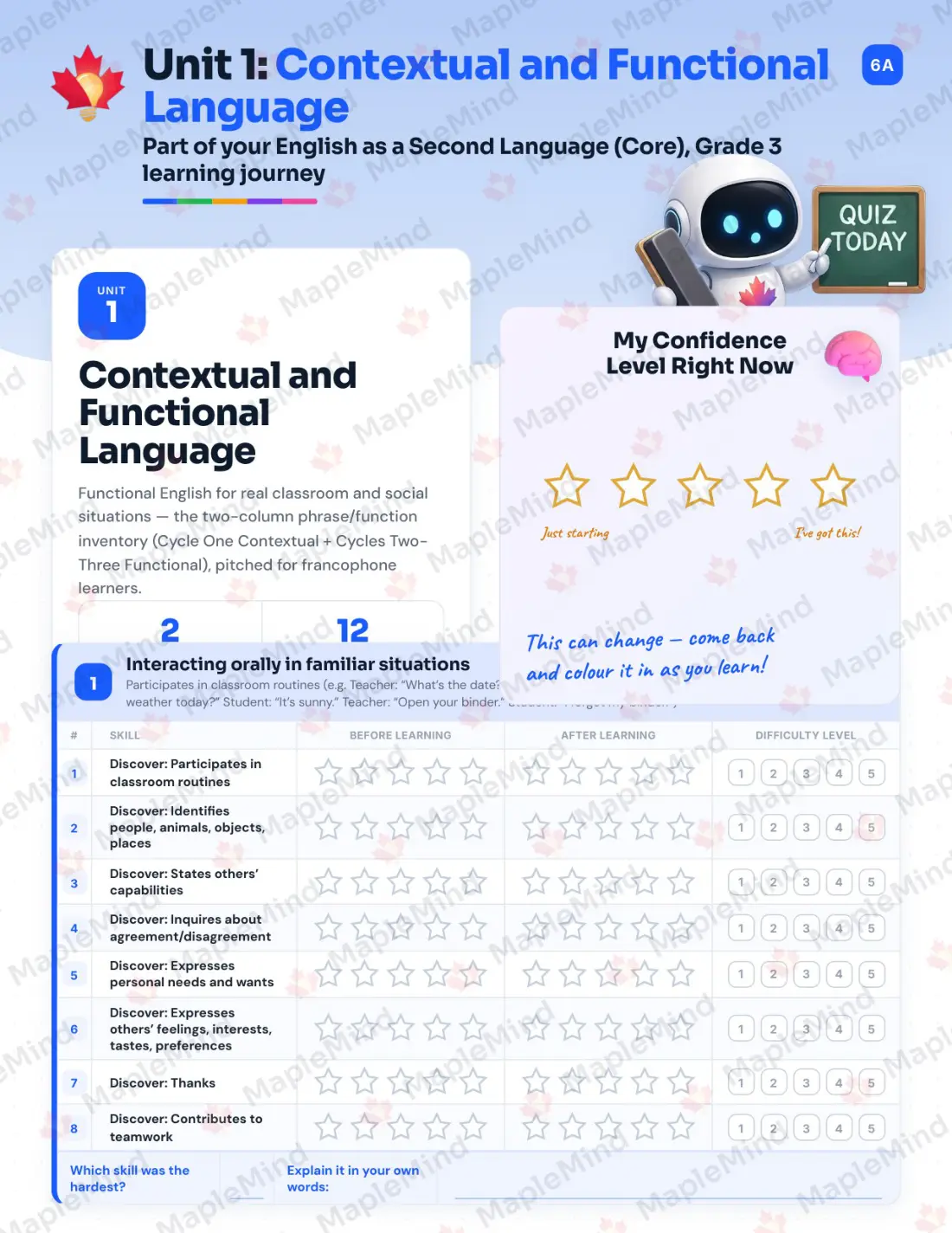 Page 6 of 32 from the English as a Second Language (Core), Grade 3 Quebec Course Companion — skills tracker with before and after self-assessment